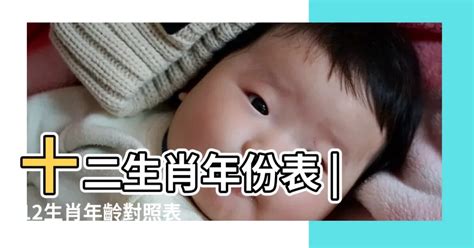 今年屬|【十二生肖年份】12生肖年齡對照表、今年生肖 